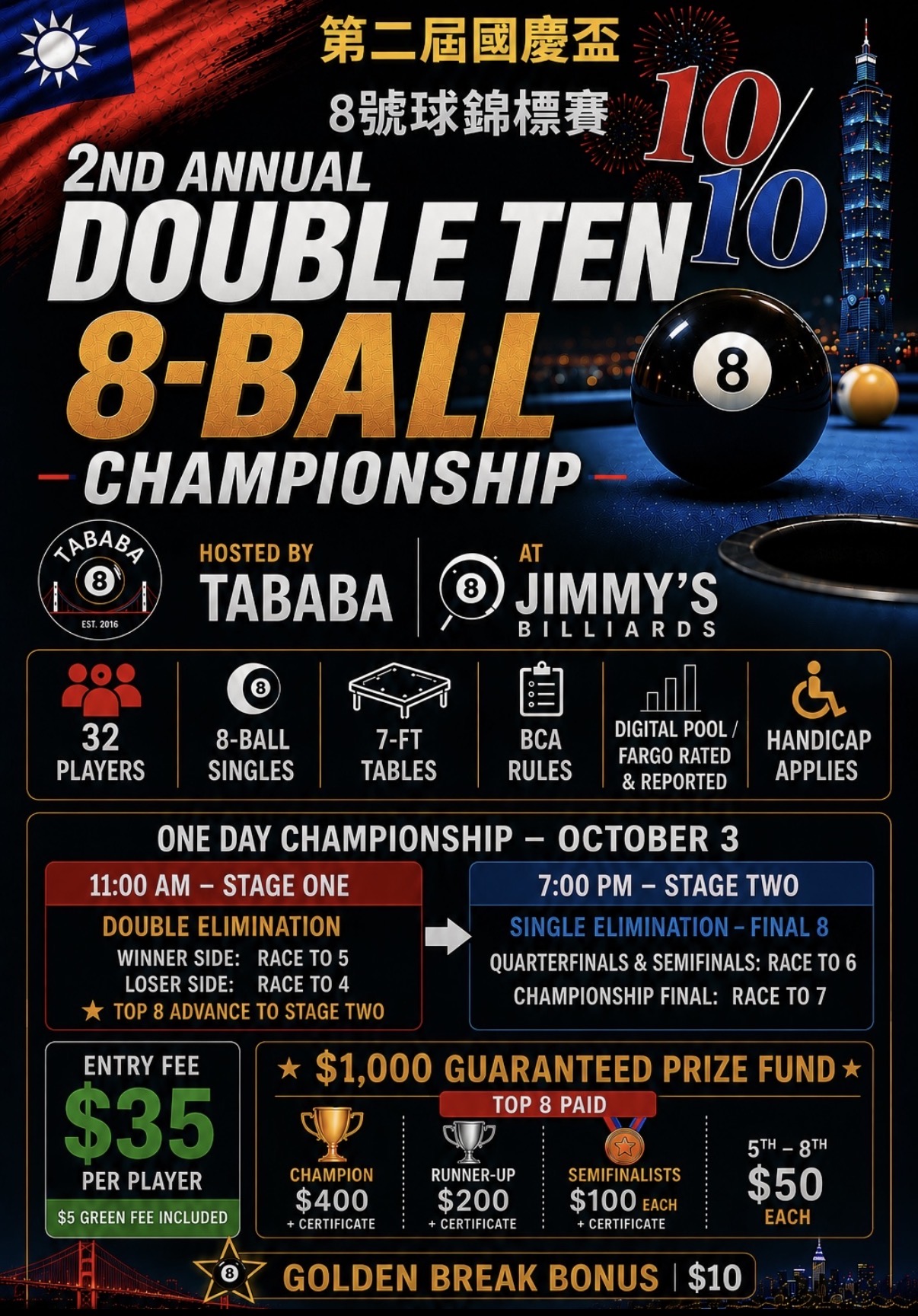 Double Ten 8 Ball Champion tournament flyer