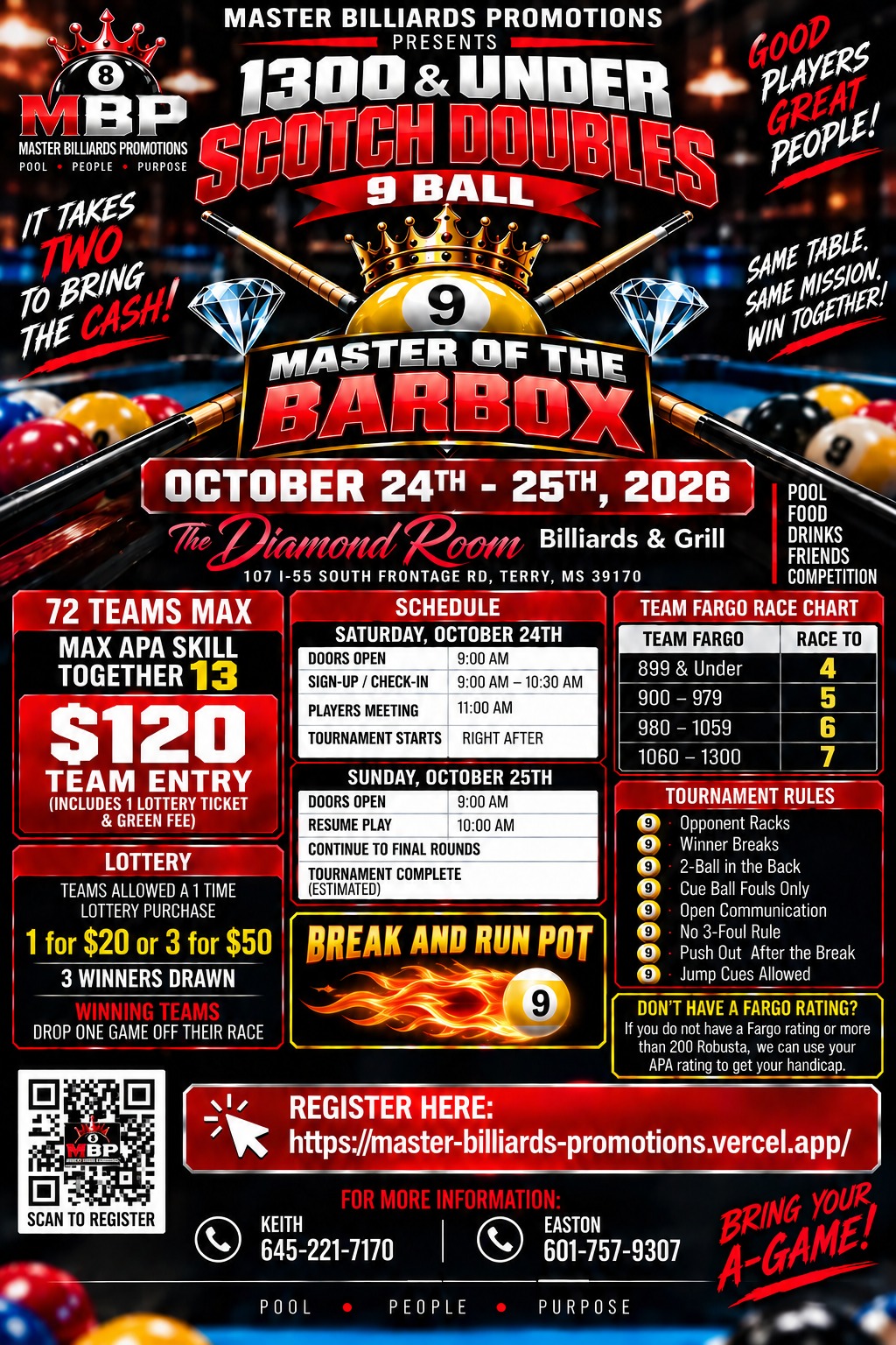 1300 & Under Scotch Doubles 9ball tournament flyer