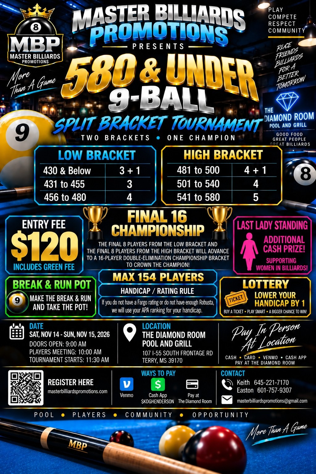 580 & UNDER SPLIT BRACKET TOURNMENT LOW BRACKET tournament flyer