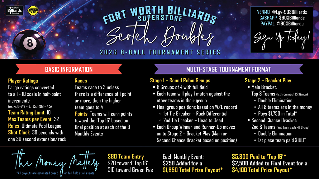 Fort Worth Billiards Superstore Scotch Doubles Series - September 26 tournament flyer