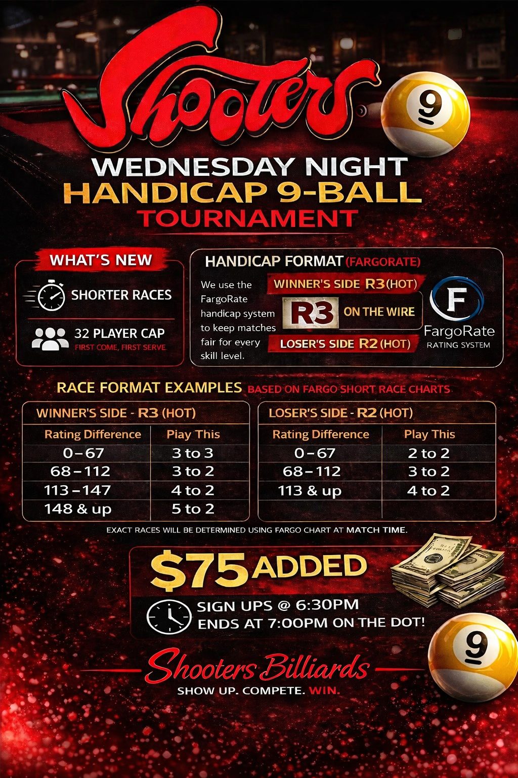 Shooters Billiards' Wednesday Night Handicapped 9-Ball Tournament tournament flyer